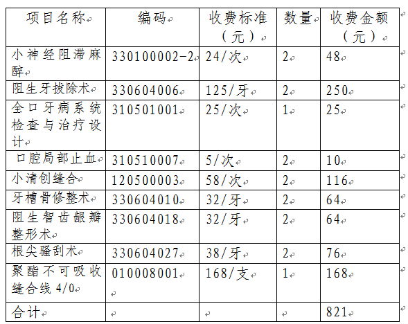 拔智齿收费价目表图片