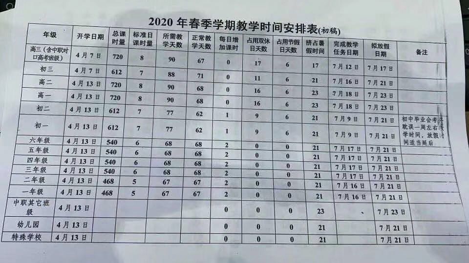 20200410a3859e5b24ed9fb7c1ac4723071379cd1019494551.jpeg 20200409ba3c48afb16626e98138af15c8ac0b6f2302209523.jpeg