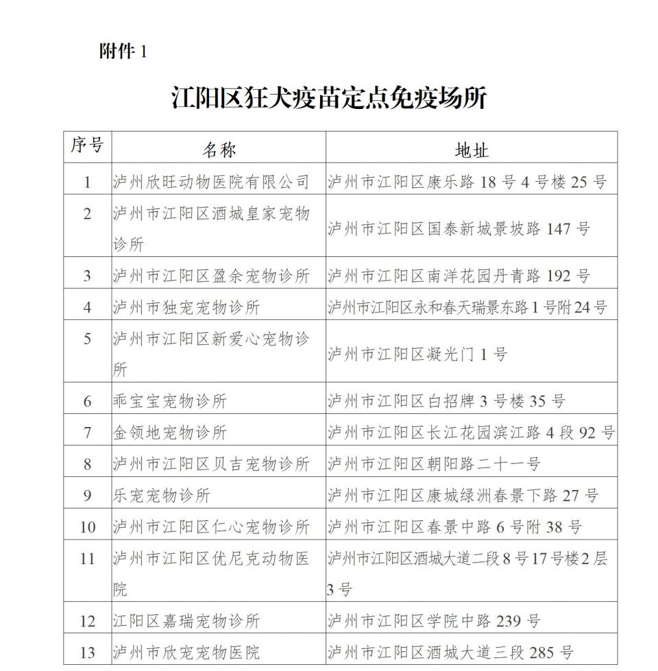 问政回复（此件为准）.jpg